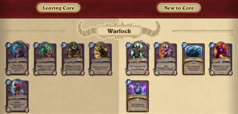 best hearthstone warlock deck|best warlock build hearthstone.
